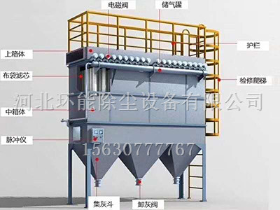 除塵器